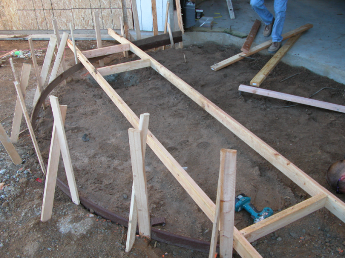 Concrete for a patio